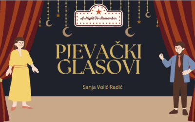 Ponovimo pjevačke glasove