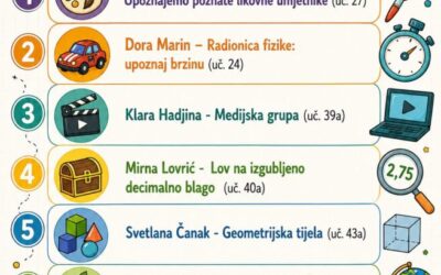 Dan otvorenih vrata