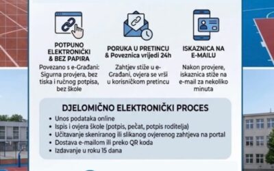 Izrada iskaznica HŠSS – a